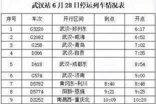 时代变了？詹杜库圣诞大战同时拉胯&都输给新生代超星